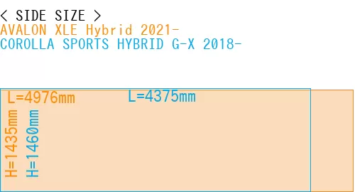 #AVALON XLE Hybrid 2021- + COROLLA SPORTS HYBRID G-X 2018-